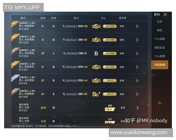 和平精英最新战绩榜单揭晓WE战队强势领跑TOP10排名分析 和平精英最新战绩榜单揭晓WE战队强势领跑TOP10排名分析