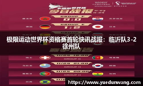 极限运动世界杯资格赛首轮快讯战报：临沂队3-2徐州队